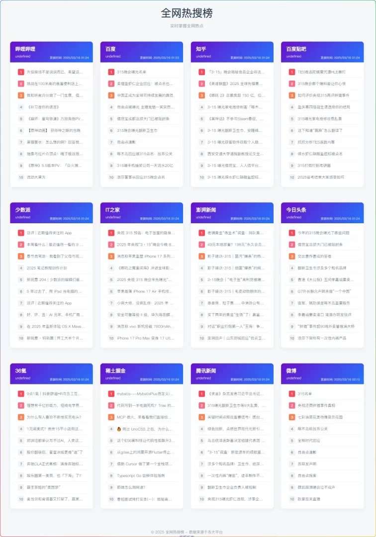 Zibll 子比主题添加全网热搜榜单教程（WordPress 美化必备）-源码资源网