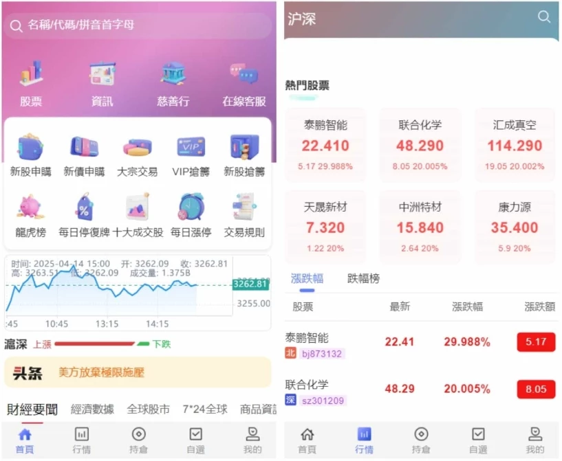 香港股票源码 大宗交易与新股申购系统源码支持高效处理交易数据 全套视频教程-源码资源网