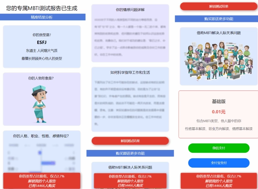 MBTI十六型人格职业性格测试源码完整版 性格测试MBTI测试 亲测源码
