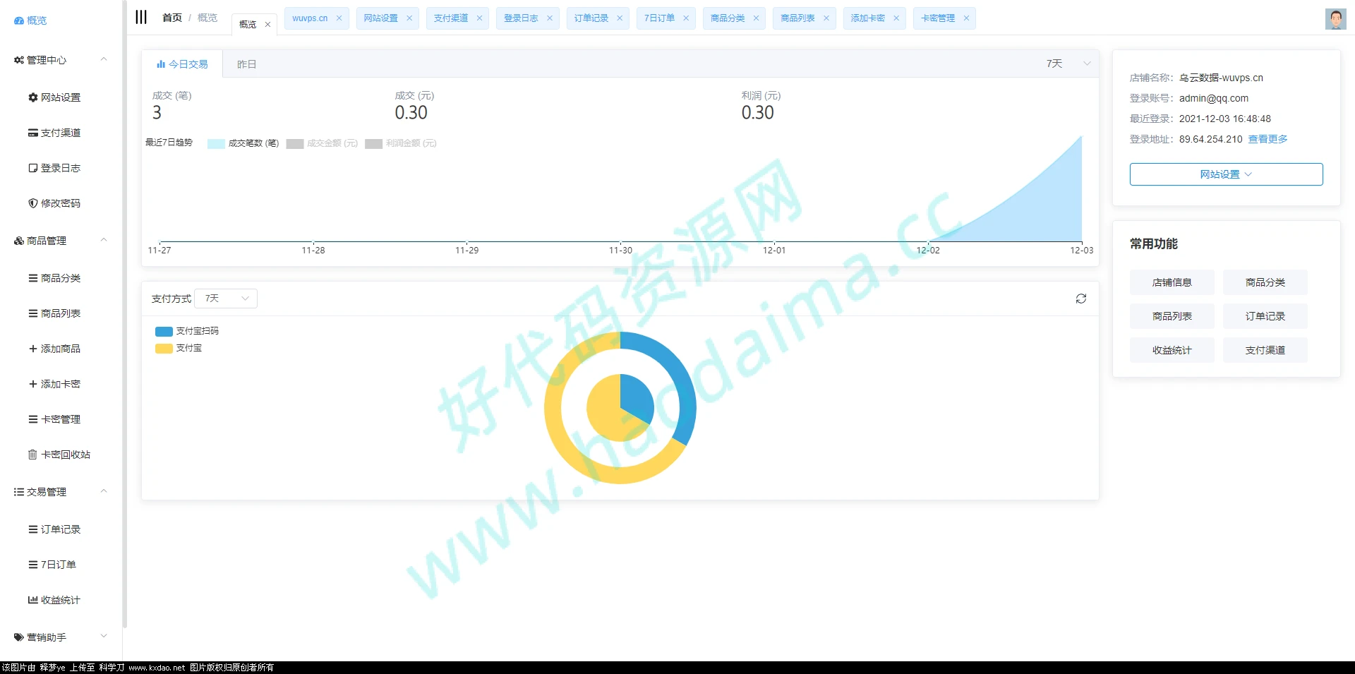 风铃发卡网源码-可商用，支持个人码支付、当面付-源码资源网