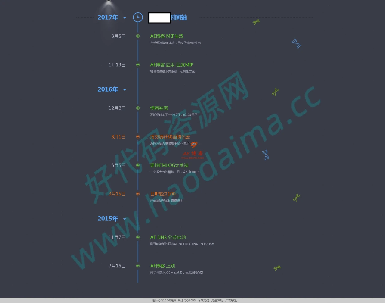 简单的时间轴HTML源码，可记录网站的成长过程，免费分享给大家-源码资源网