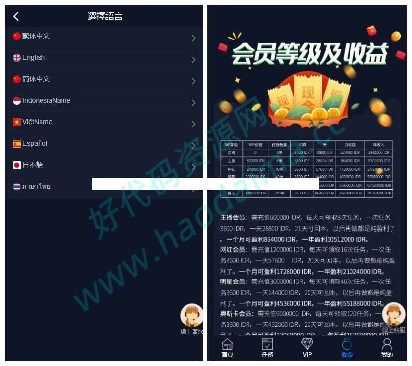 价值4500的国际版多语言点赞抖音分享点赞任务平台源码（支持9种语言）