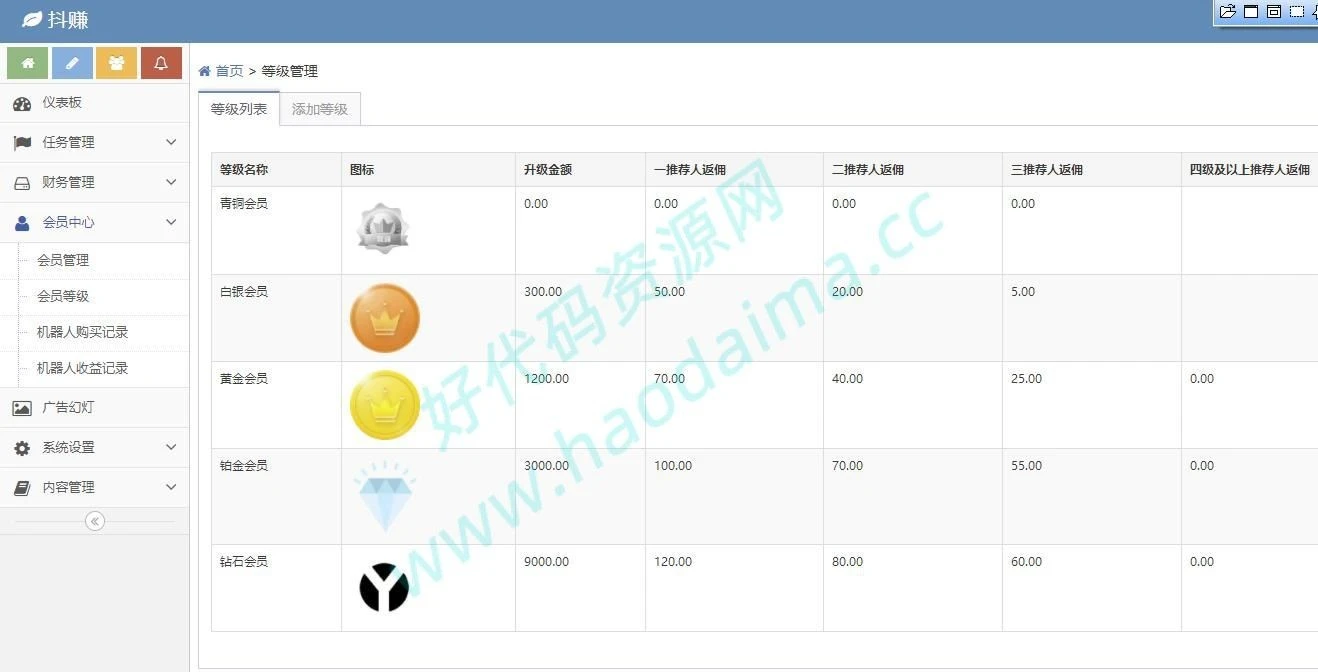 【亲测】抖音点赞任务平台运营级源码,多级代理全自动任务,自动接单
