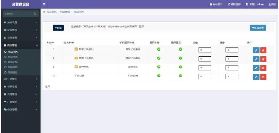 网购商城系统源码 网店买卖交易平台 积分兑换商城系统源码