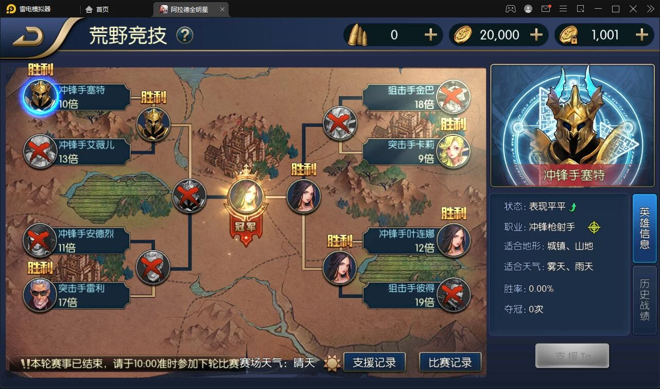 横版闯关手游【全明星阿拉德之怒】最新整理Linux手工服务端+余额充值后台+安卓苹果双端
