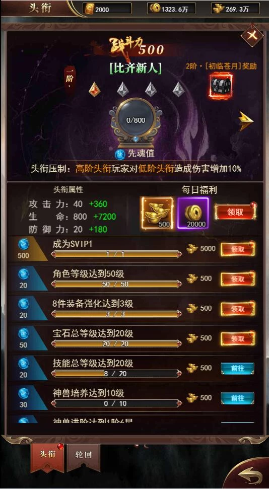 三网H5游戏【圣虚传说H5】最新整理Linux手工服务端+GM授权后台