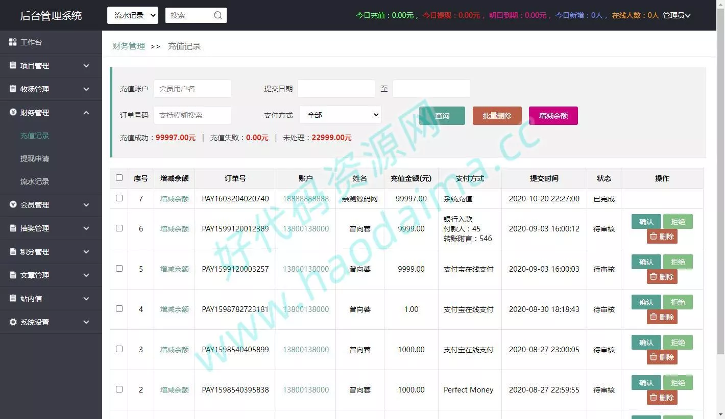 区块链金融理财源码【互联网畜牧业养牛平台】带积分商城+抽奖+会员特权（有搭建教程）
