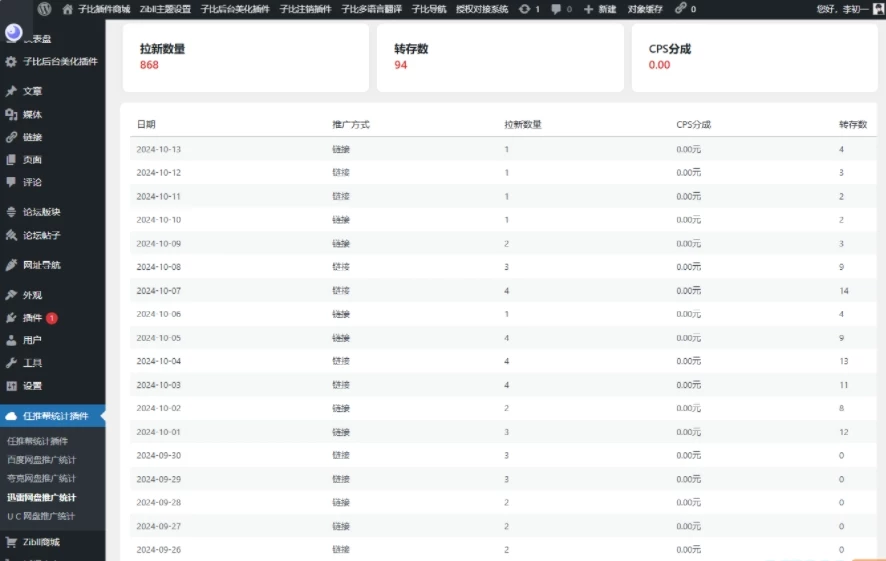 WordPress任推帮 网盘拉新数据统计插件 推广项目分发和流量变现平台