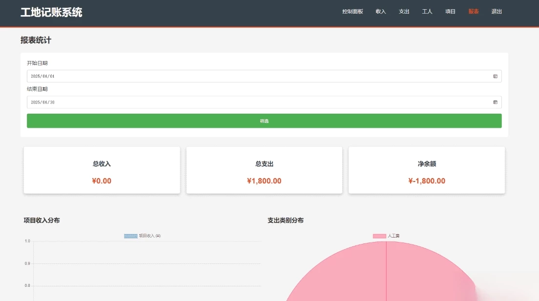 PHP公司收入支出记账系统 财务记账管理系统 员工记账系统源码开源-源码资源网