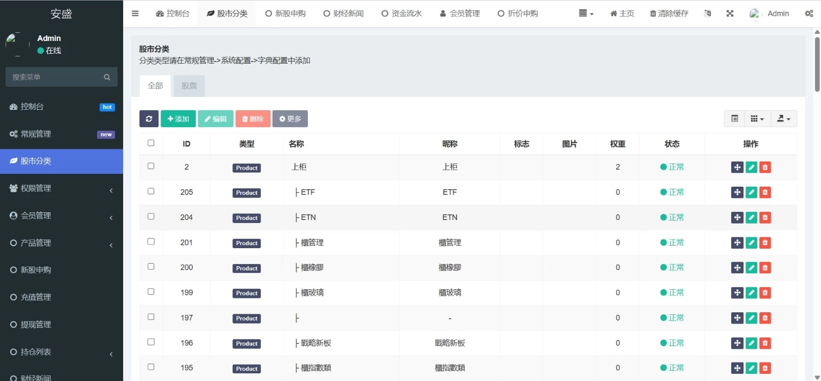 uniapp源码+计划任务 台股平台源码 新股申购 分类后台控制