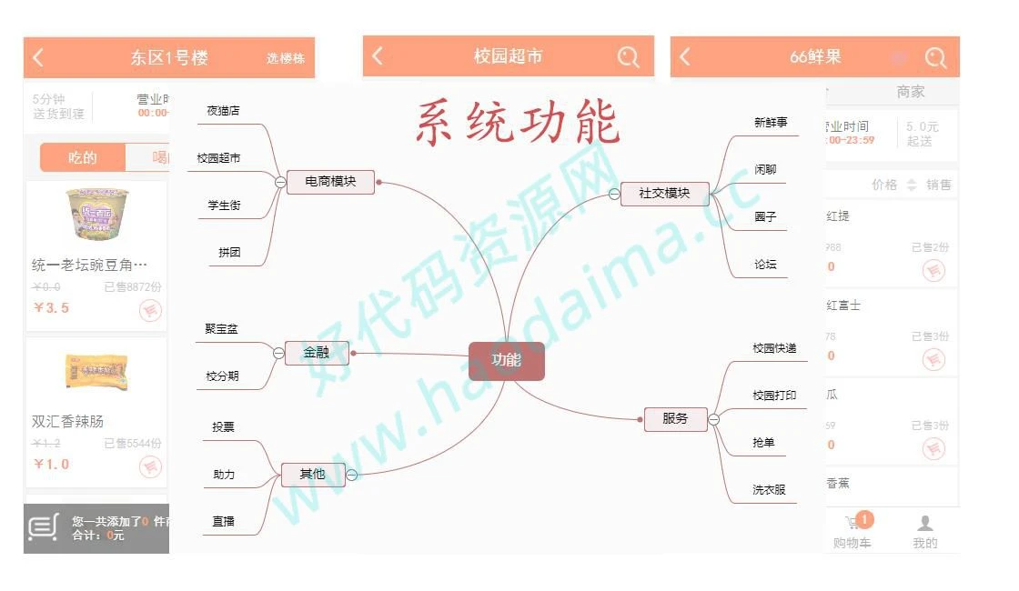 仿59store校园市场o2o系统源码v6.9-源码资源网