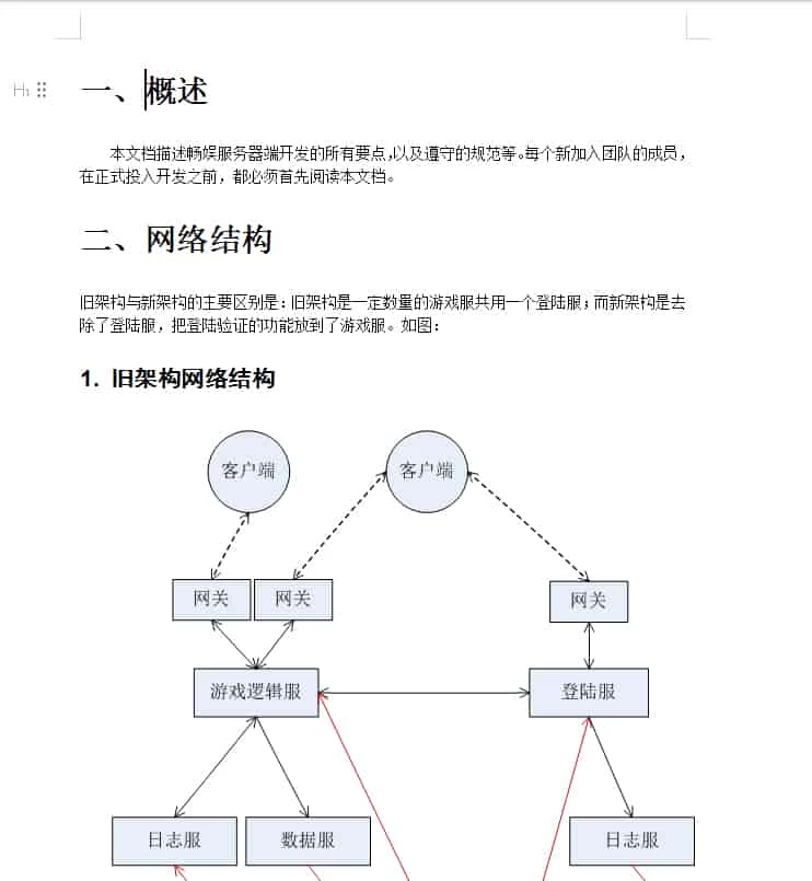 新雷霆霸主全新UI/齐天圣域三网H5全套源码_三网H5全网通雷霆传奇手游_服务端_前端_表格_设计文档_2023年9月10日最新打包整理
