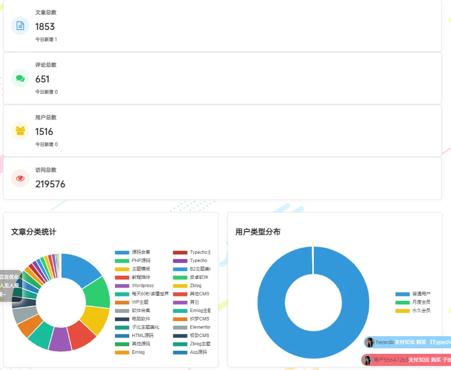 子比主题 – 文章归档页面模板修改版-源码资源网