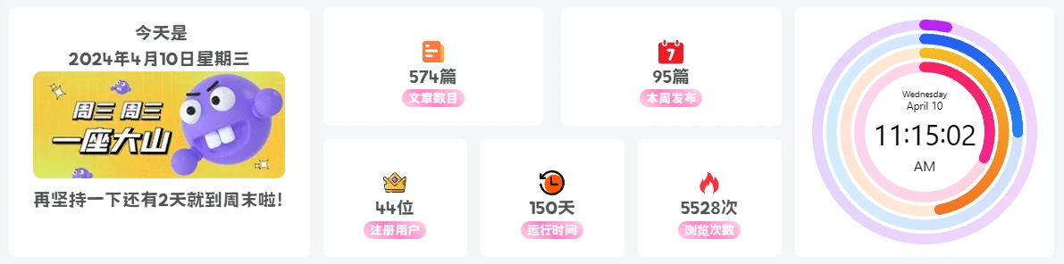 子比主题美化 – 底部横向网站信息统计模块（第二款）-源码资源网